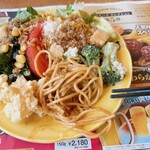 用戶對於ブロンコビリー 鹿浜店的評論圖