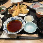 用戶對於銀座　天一 福岡岩田屋店的評論圖