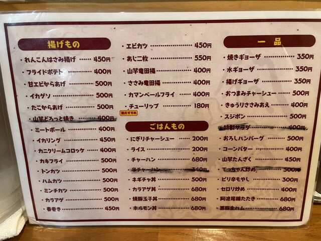 用戶對於神山 翁橋店的評論高清圖