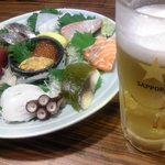 用戶對於さくら水産 新大阪東口的評論圖