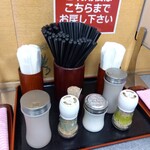 用戶對於駅そば 道中そば 五反田店的評論圖