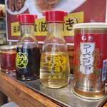用戶對於大阪王将 末広町店的評論圖