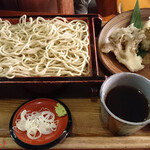 用戶對於紅葉屋的評論圖