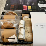 用戶對於駿 南森町本店的評論圖