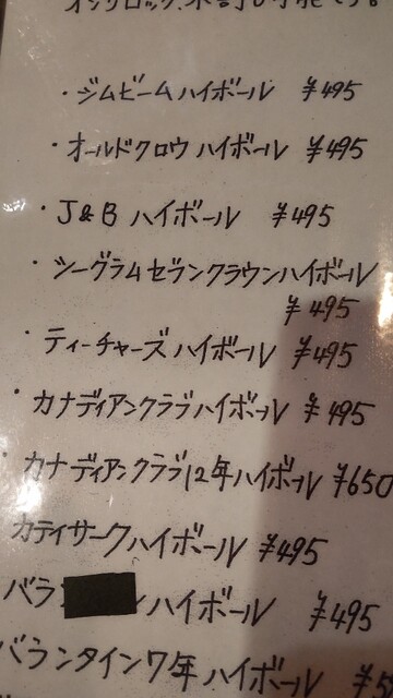 用戶對於洋風酒場Toy的評論高清圖