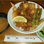 用户对于天重的评论图