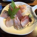 用戶對於富田屋的評論圖