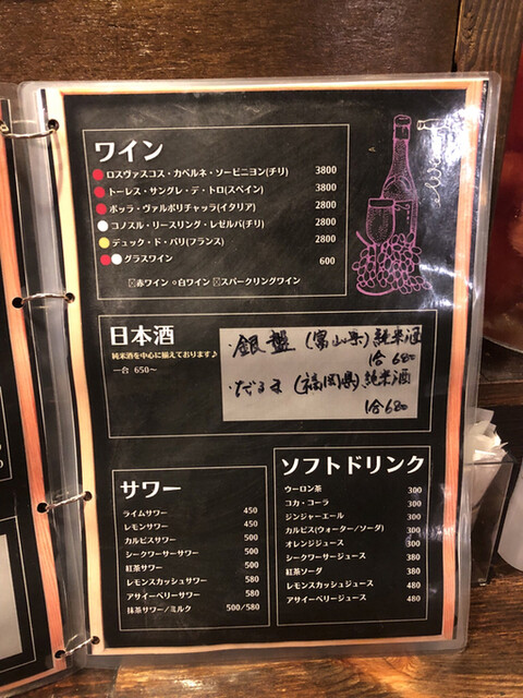 User's recommendation image for 地球屋 住吉本店
