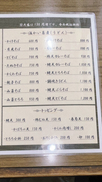 用戶對於そば処 菊水なんぶ的評論高清圖