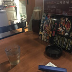 用戶對於上海酒場 千駄ヶ谷店的評論圖