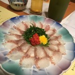用戶對於金太楼鮨 錦糸町店的評論圖