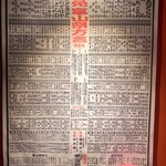 用戶對於魚旬 浜松町店的評論圖