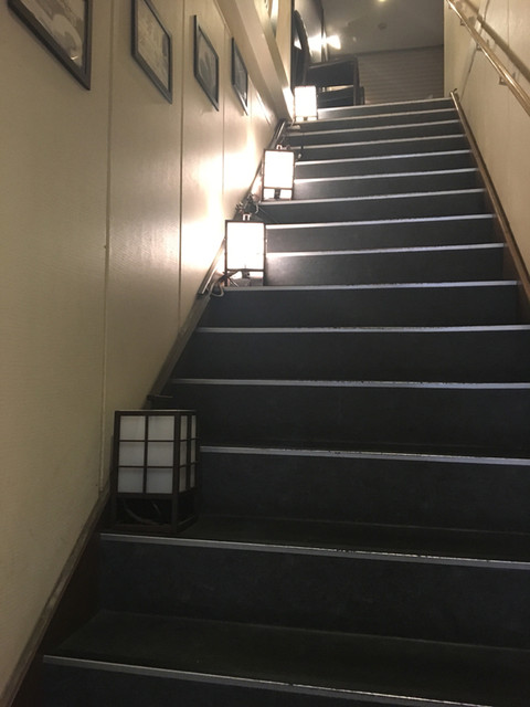 User's recommendation image for 豚匠 本町邸