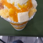 User's review image for マカプレッソ 天王寺店