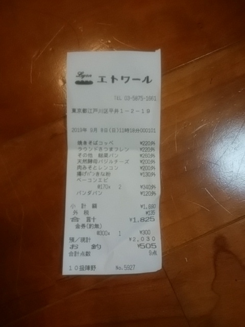 User's review image for リヨン エトワール