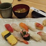 用戶對於雛鮨 上野の森さくらテラス店的評論圖