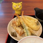 用戶對於街かど屋 阿倍野店的評論圖