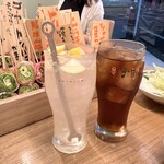 User's review image for 千住かたすみ