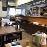 User's review image for いこい食堂