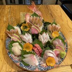 用戶對於どまん中 赤坂店的評論圖