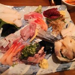 用户对于うち和的评论图