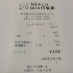 用戶對於御厨あられ 山田製菓的評論圖