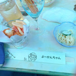 User's review image for よーかんちゃん