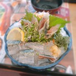 用戶對於北海道生まれ和食処とんでん 立川栄町店的評論圖