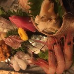 用户对于居酒屋りしり的评论图