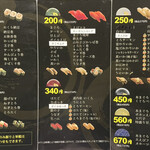 用戶對於月的評論圖