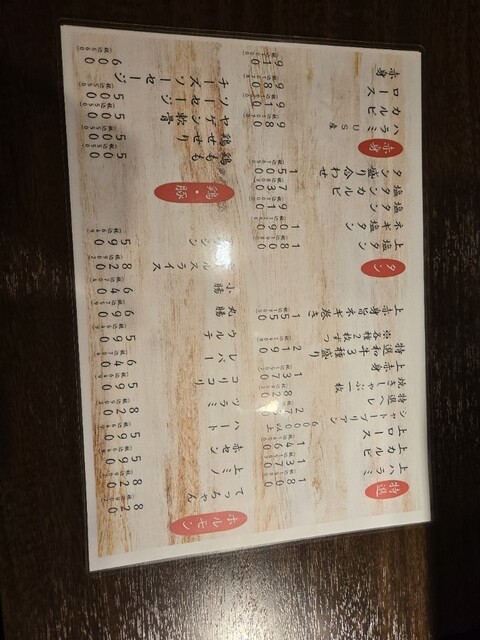 用户对于焼肉 おんざらいす的评论高清图