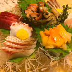 User's review image for 恵比元