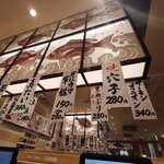 用户对于回転寿司がんこ エキマルシェ新大阪店的评论图