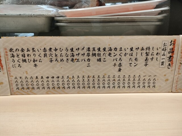 User's recommendation image for 鮨 にしき