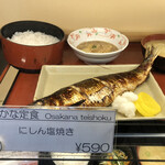用户对于札幌市役所本庁舎食堂的评论图