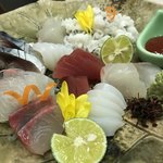 用户对于祇園 蕪屋的评论图