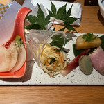 User's review image for 鳥歐