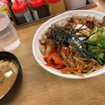 用戶對於松屋 日本橋店的評論圖