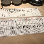 用戶對於焼ジビエ罠 手止メ 宮益坂的評論圖