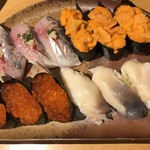 用户对于すし屋のさい藤的评论图