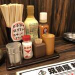 用戶對於やきとん筑前屋 中野店的評論圖