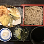 用戶對於楽庵的評論圖