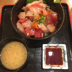 用戶對於郷土料理 朱鷺的評論圖