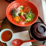用户对于手打ちうどん 居食屋 凡愚的评论图