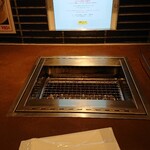 用戶對於焼肉やる気 京都駅前店的評論圖