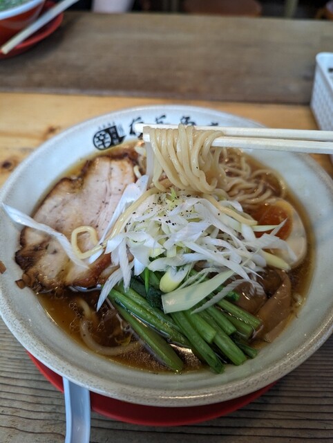 用户对于有吉商店 渡辺通り店的评论高清图