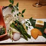 User's review image for 鳥歐