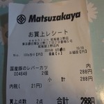 用戶對於イーション 上野松坂屋店的評論圖