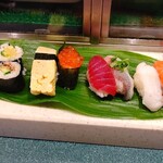 User's review image for 久満喜