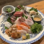 用戶對於四十八漁場 池袋東口店的評論圖